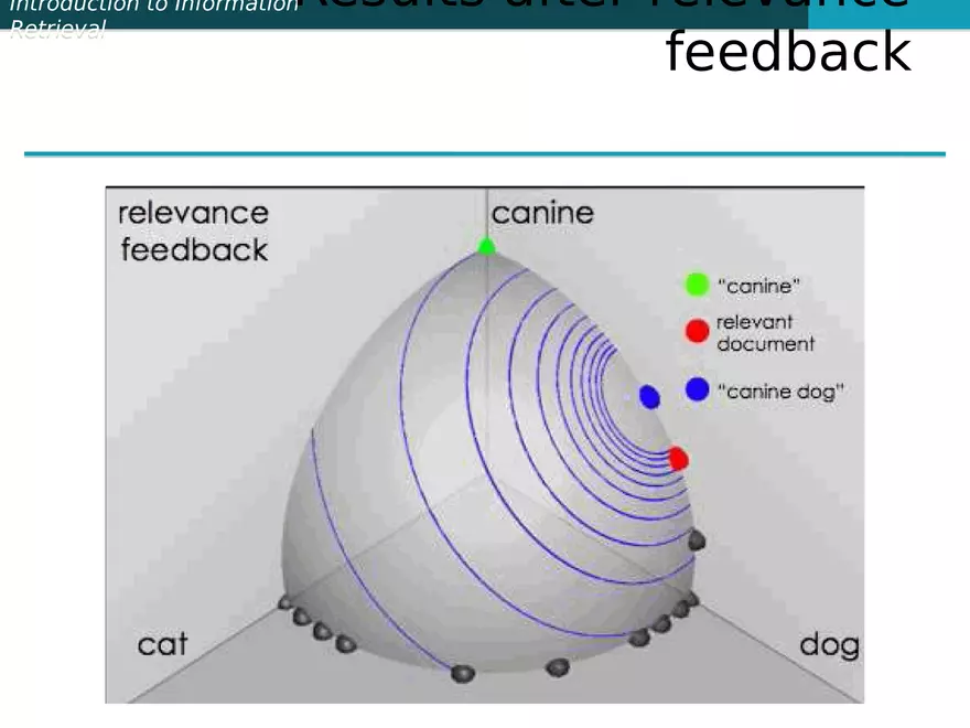 Introduction to Information Retrieval - Page 8