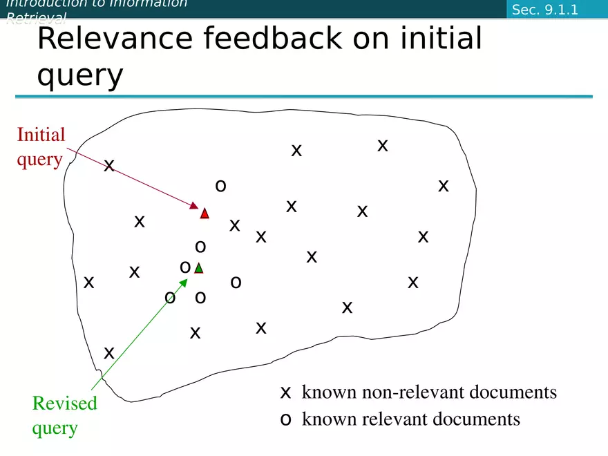 Introduction to Information Retrieval - Page 18