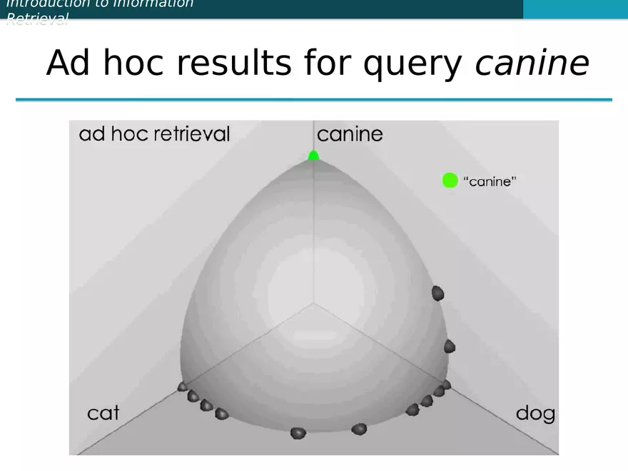 Introduction to Information Retrieval - Page 5