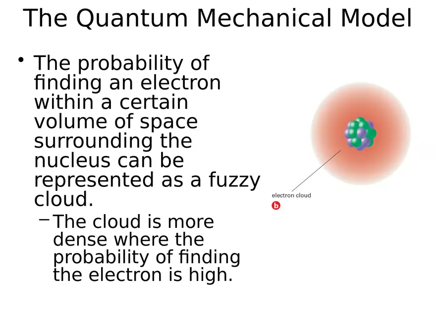Modern Atomic Theory - Page 15