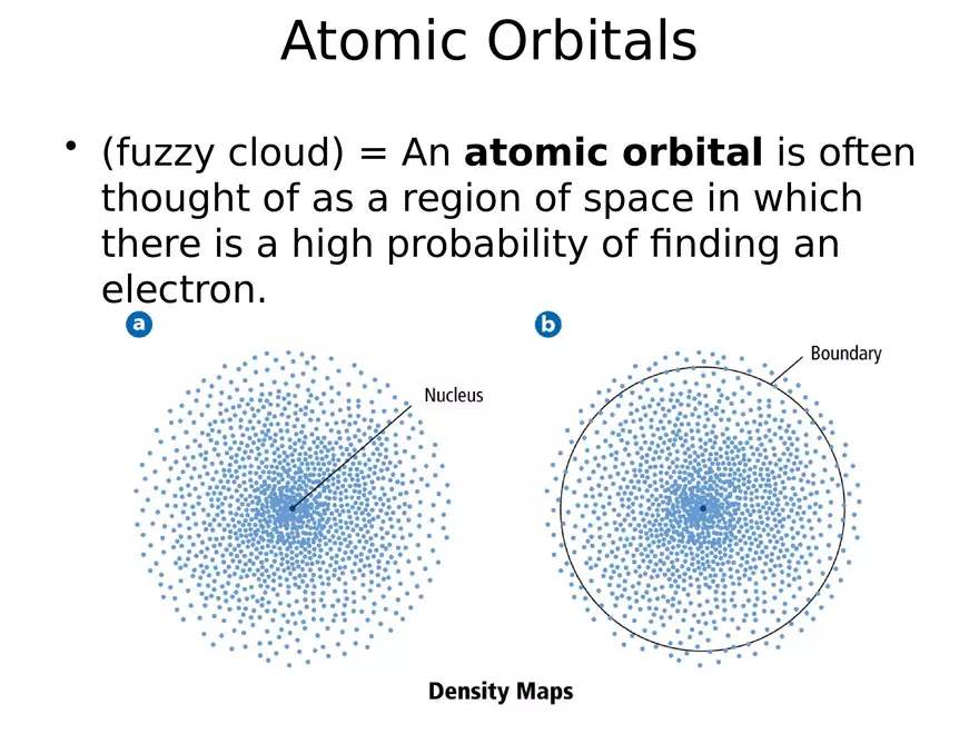 Modern Atomic Theory - Page 16
