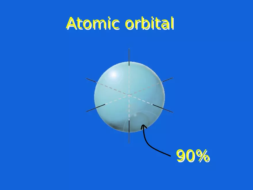 Modern Atomic Theory - Page 20