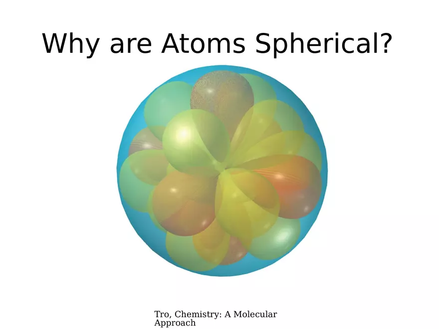 Modern Atomic Theory - Page 30