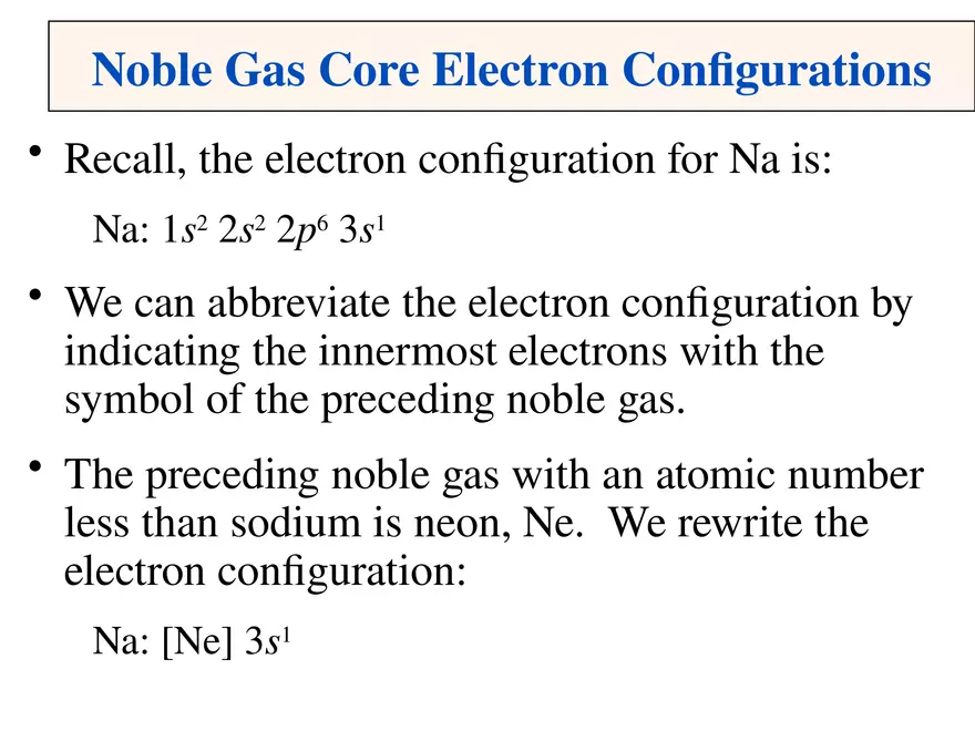 Modern Atomic Theory - Page 50