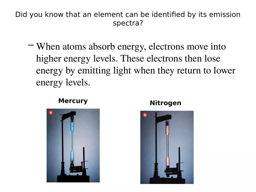 Modern Atomic Theory - Page 4