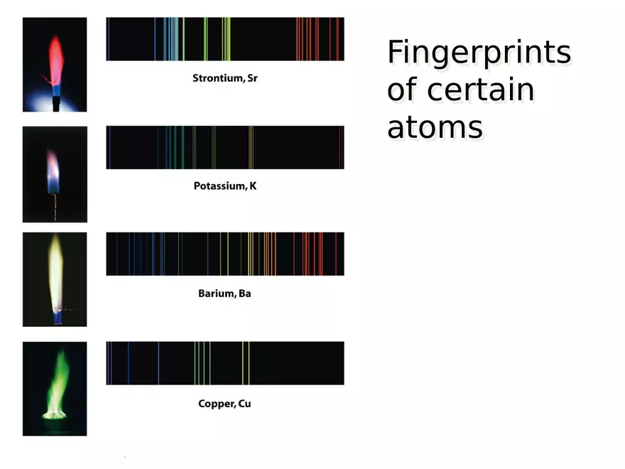 Modern Atomic Theory - Page 5