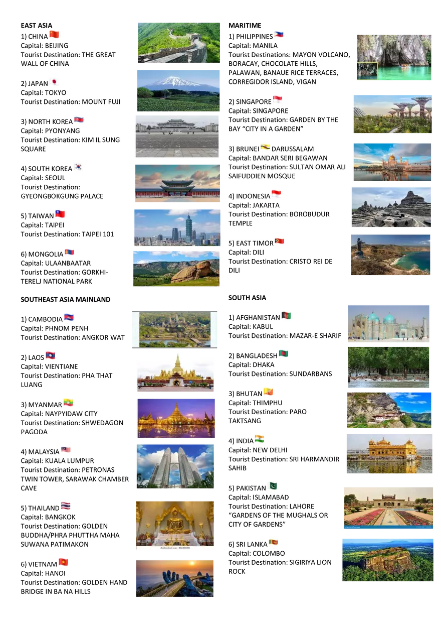 49 Countries in Asia and Their Capitals - Page 1