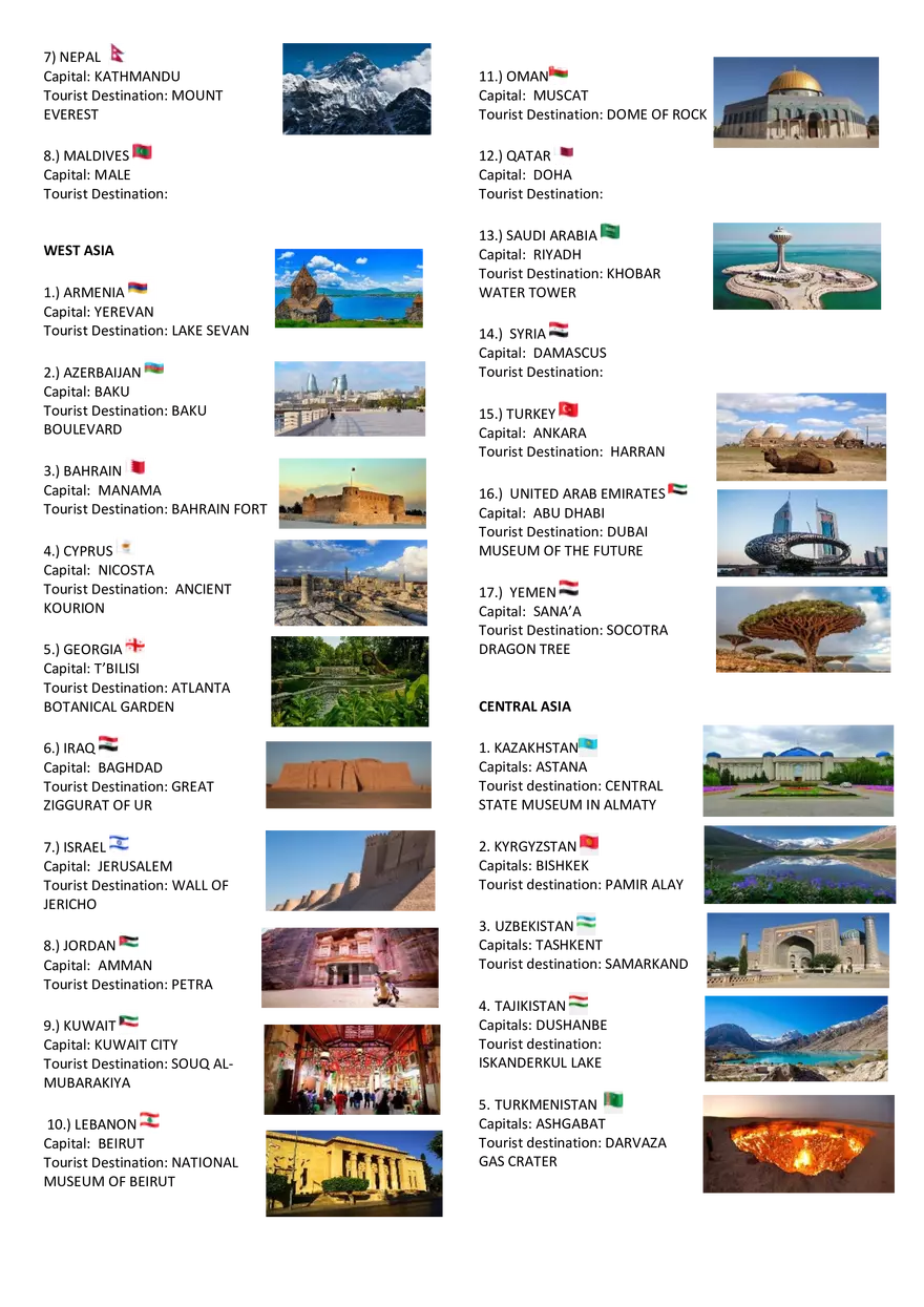 49 Countries in Asia and Their Capitals - Page 2