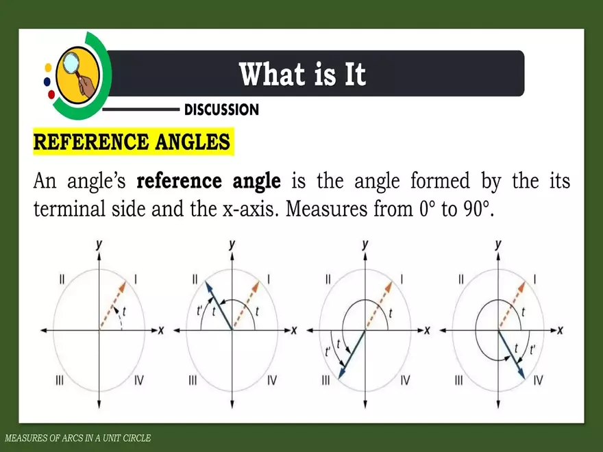 Angles in a Unit Circle - Page 12