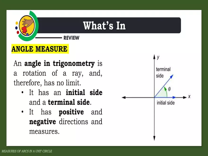 Angles in a Unit Circle - Page 21