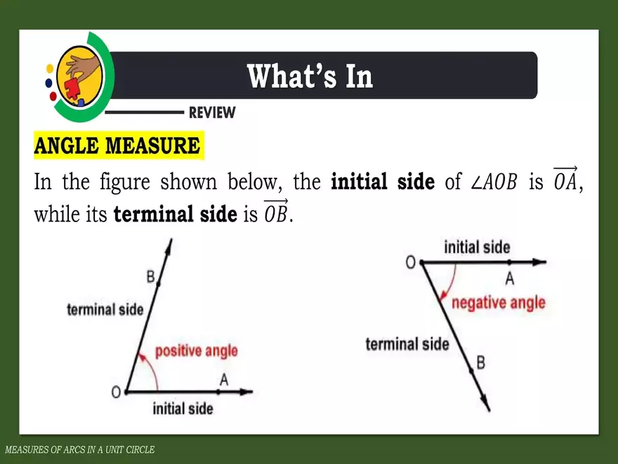 Angles in a Unit Circle - Page 22