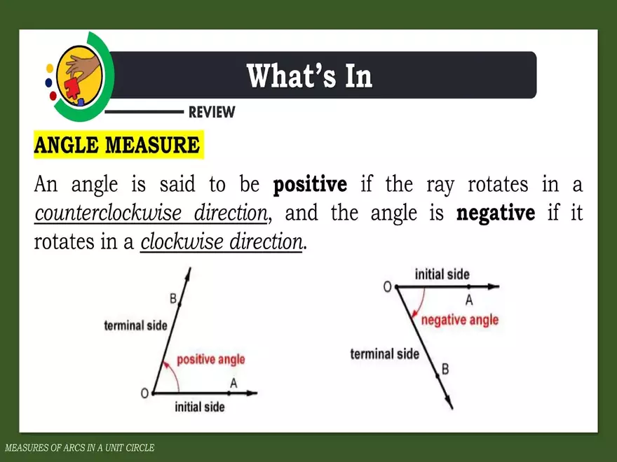Angles in a Unit Circle - Page 23