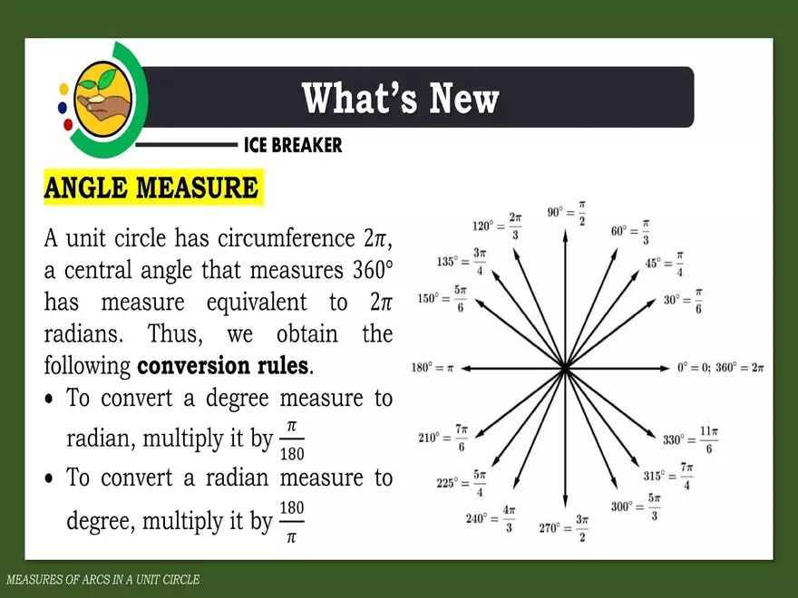 Angles in a Unit Circle - Page 6