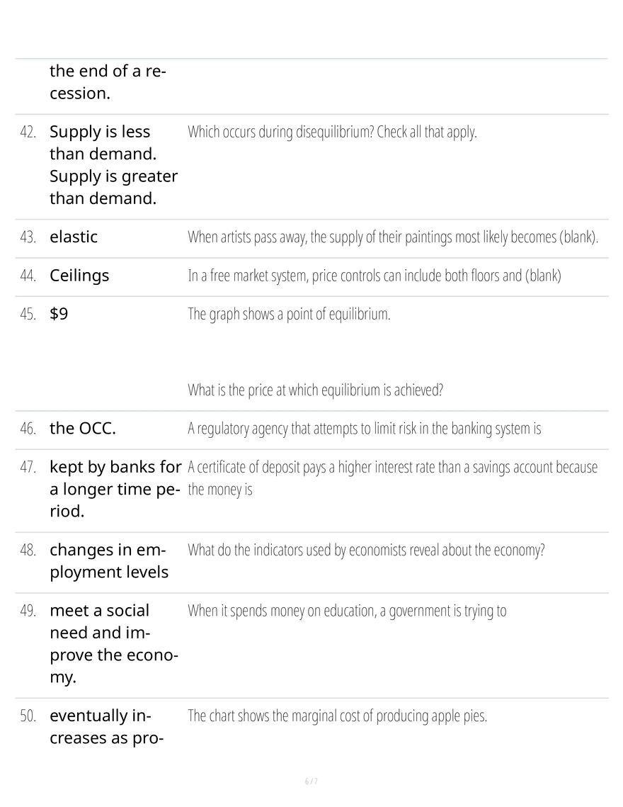 Economic Exam Question to Study - Page 6