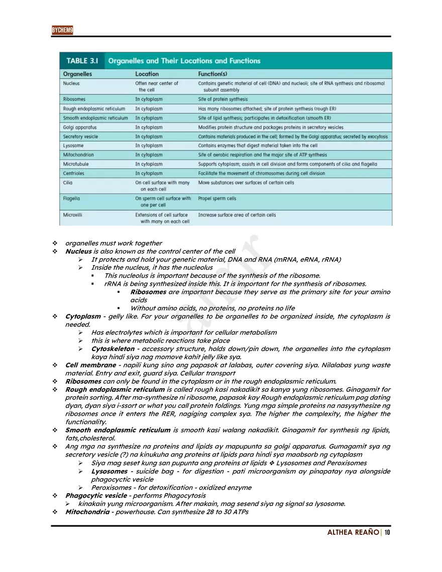 Introduction To Biochemistry: Lesson 1 - Page 18