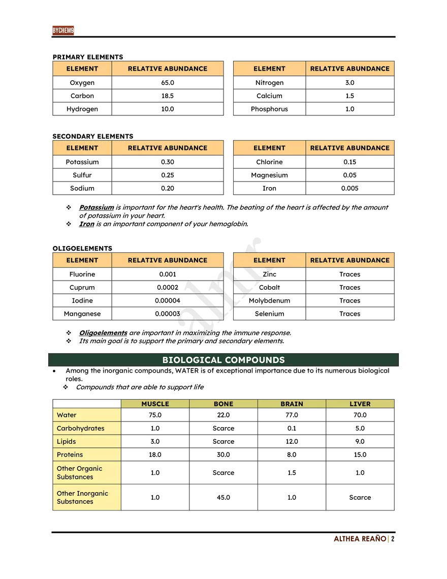 Introduction To Biochemistry: Lesson 1 - Page 2