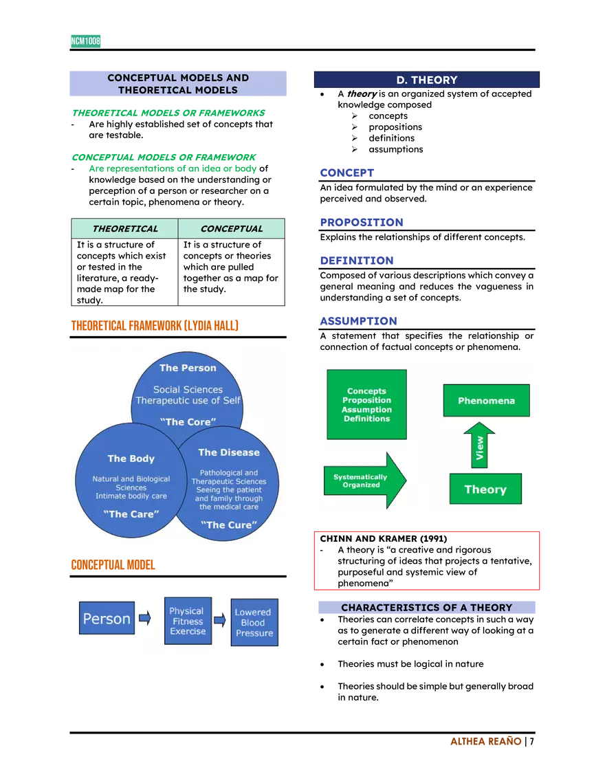 TFN Evolution of Nursing Reviewer - Page 7