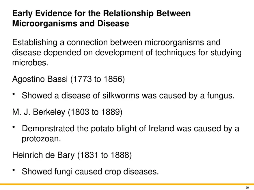 The Evolution of Microorganisms and Microbiology - Page 22