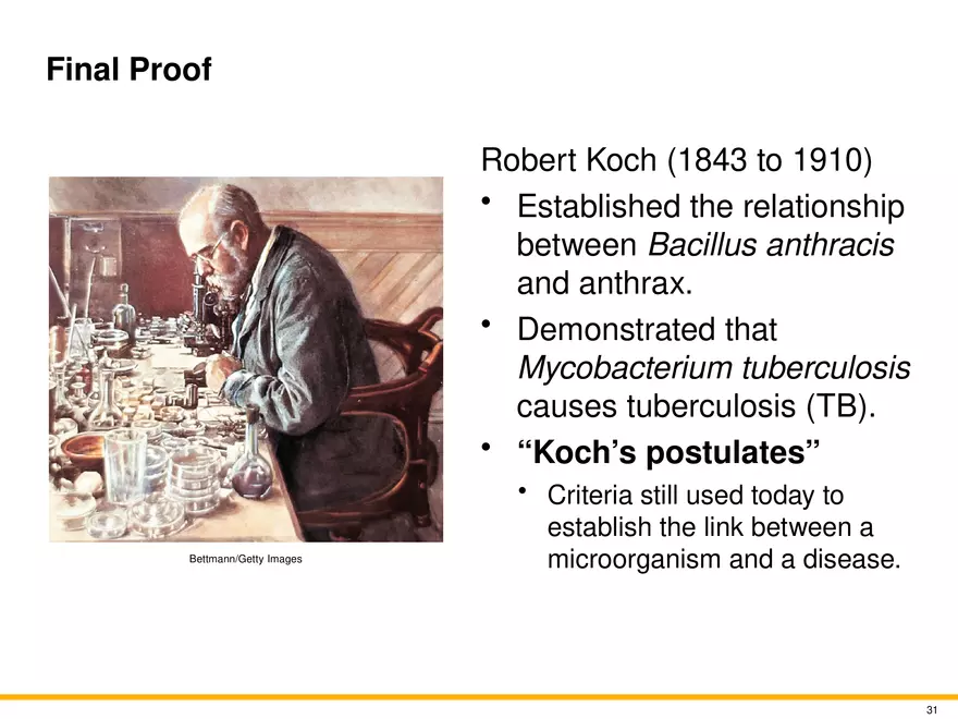 The Evolution of Microorganisms and Microbiology - Page 25