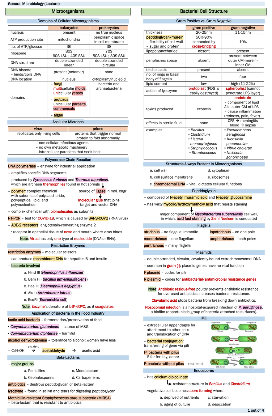 General Microbiology (Lecture) - Page 1