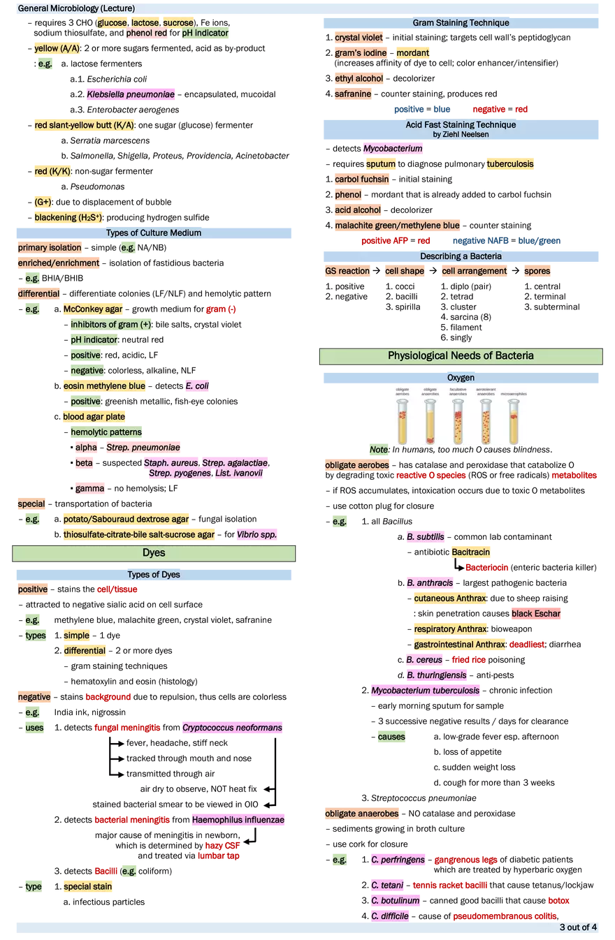 General Microbiology (Lecture) - Page 3