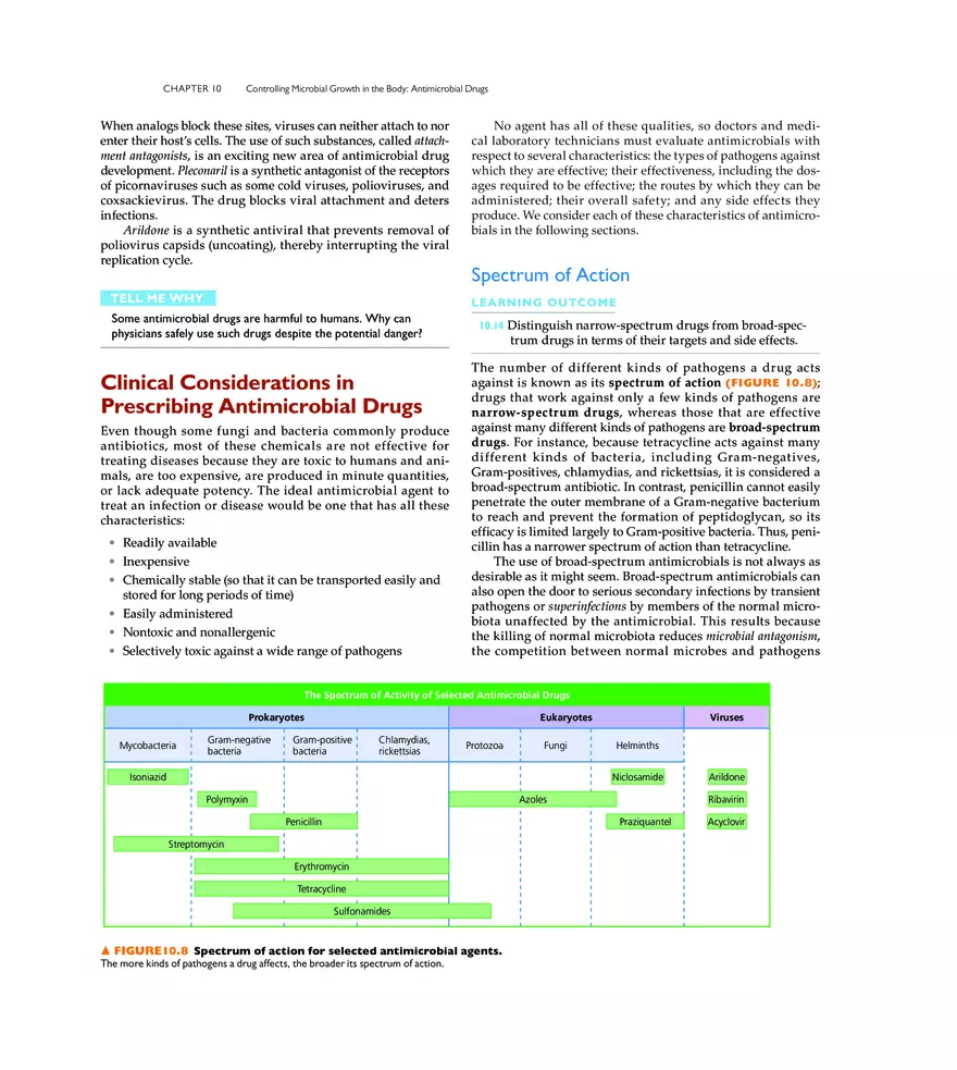 Controlling Microbial Growth in the Body Antimicrobial Drugs - Page 34