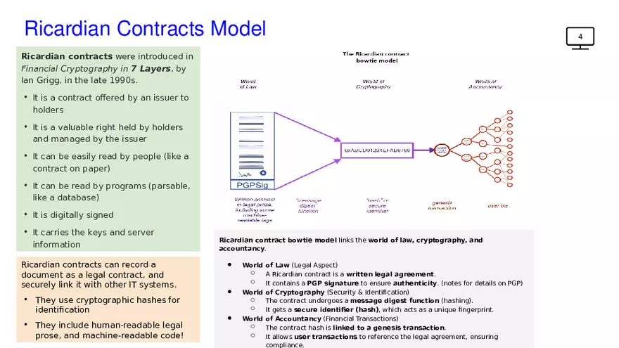 Chapter 10, Smart Contracts - Page 7