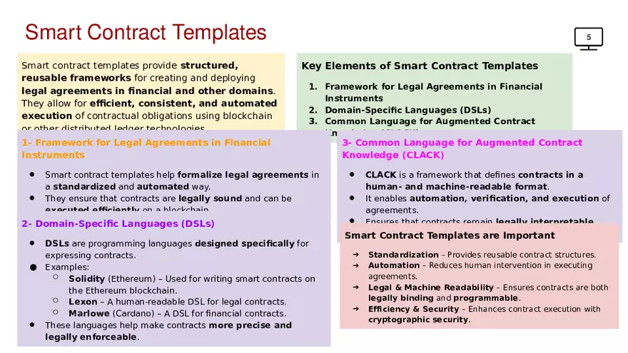 Chapter 10, Smart Contracts - Page 8