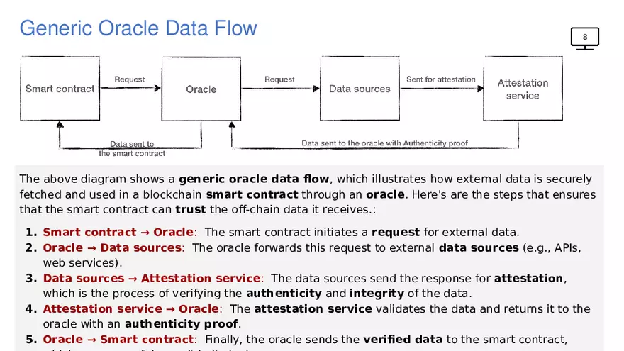 Chapter 10, Smart Contracts - Page 11