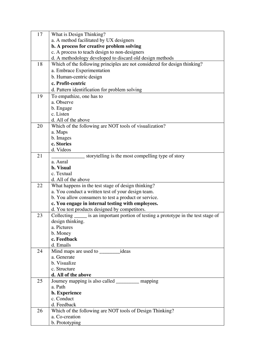 Innovation and Design Thinking - Page 3