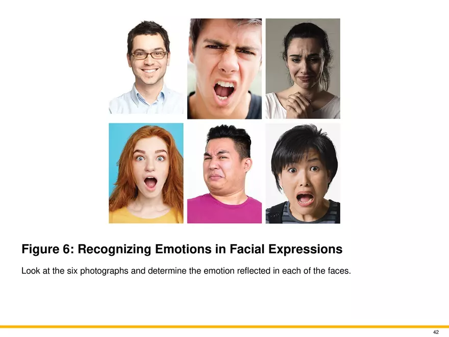 Chapter 9 Motivation and Emotion - Page 37