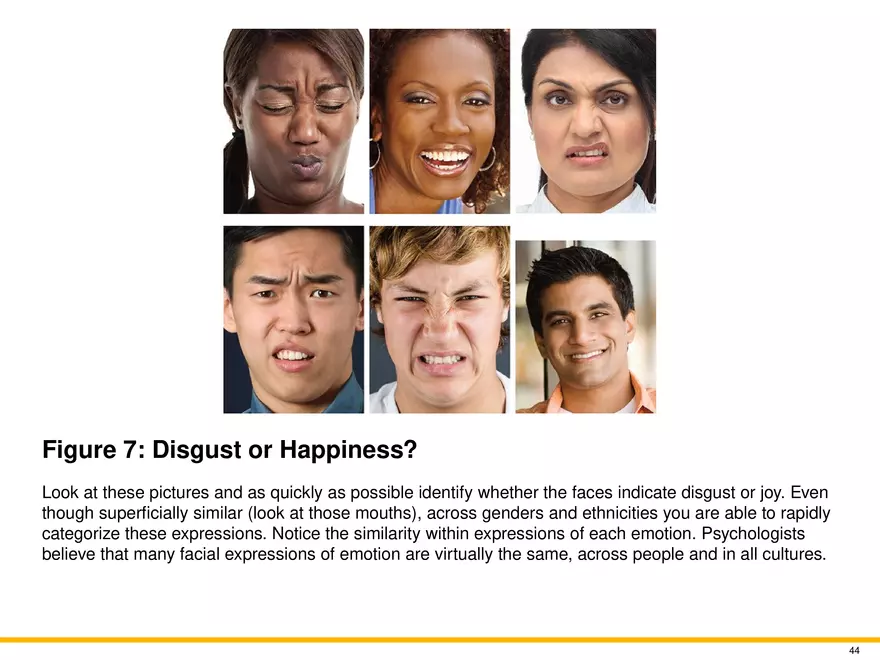 Chapter 9 Motivation and Emotion - Page 39