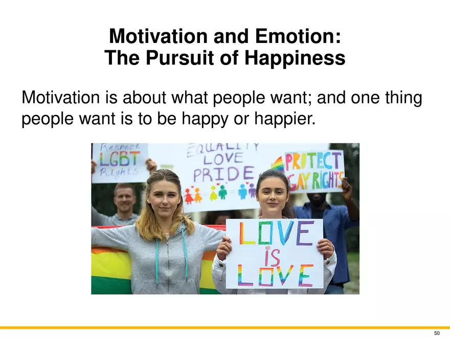 Chapter 9 Motivation and Emotion - Page 45