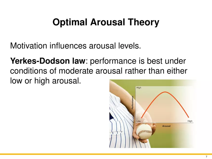 Chapter 9 Motivation and Emotion - Page 51