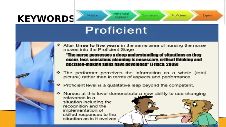 Benner’s Novice - Expert Nursing Theory - Page 7
