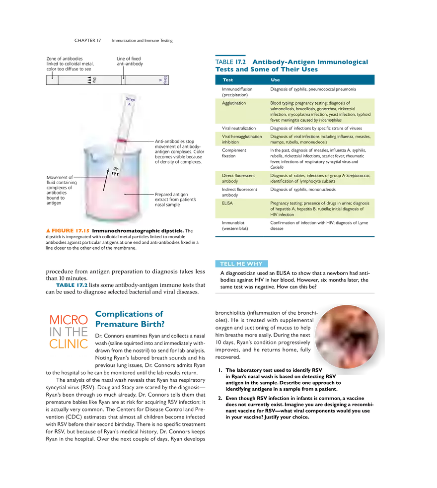 Immunization and Immune Testing - Page 9