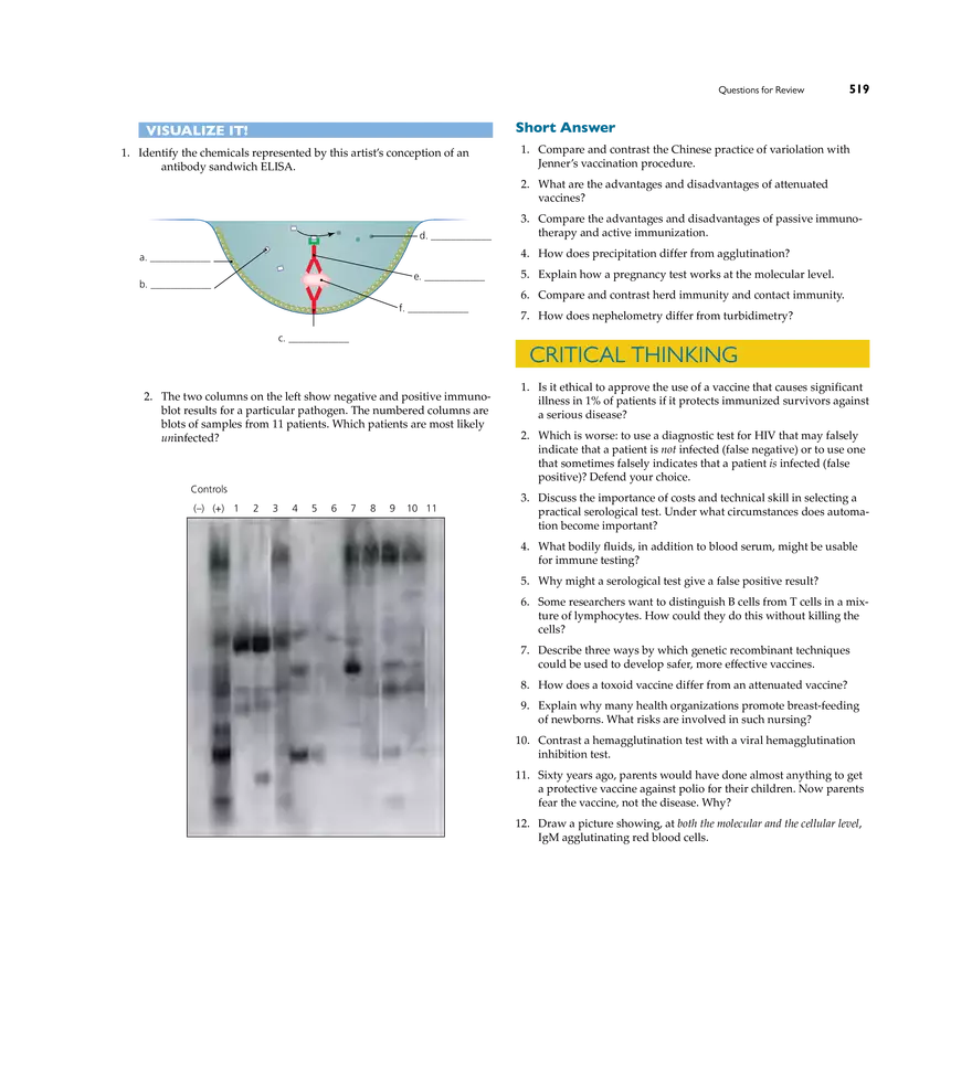 Immunization and Immune Testing - Page 12