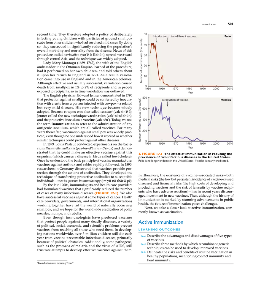 Immunization and Immune Testing - Page 2