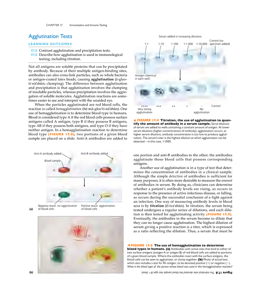 Immunization and Immune Testing - Page 3