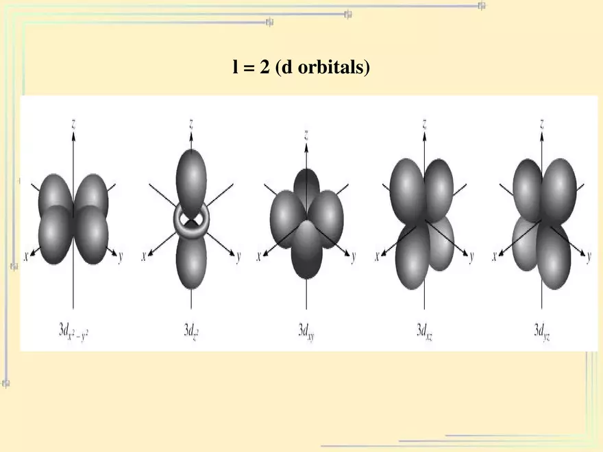 General Chemistry Lecture - Page 19