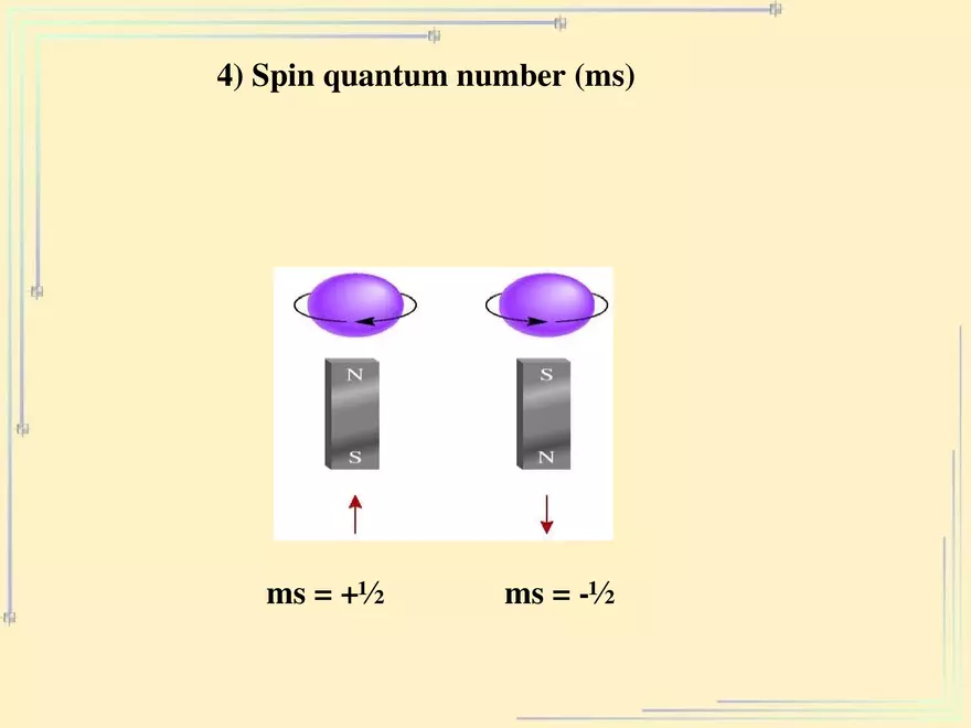General Chemistry Lecture - Page 21