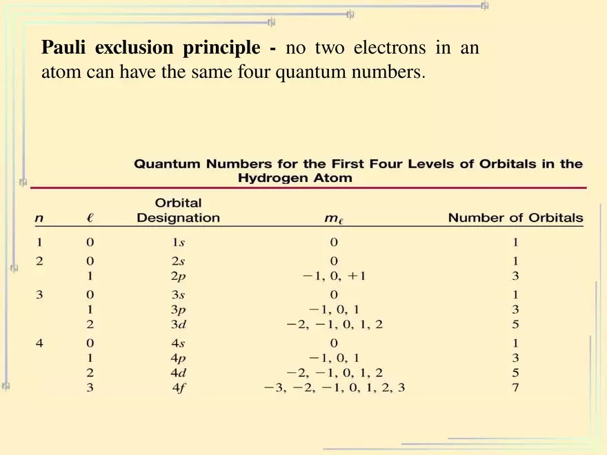 General Chemistry Lecture - Page 22