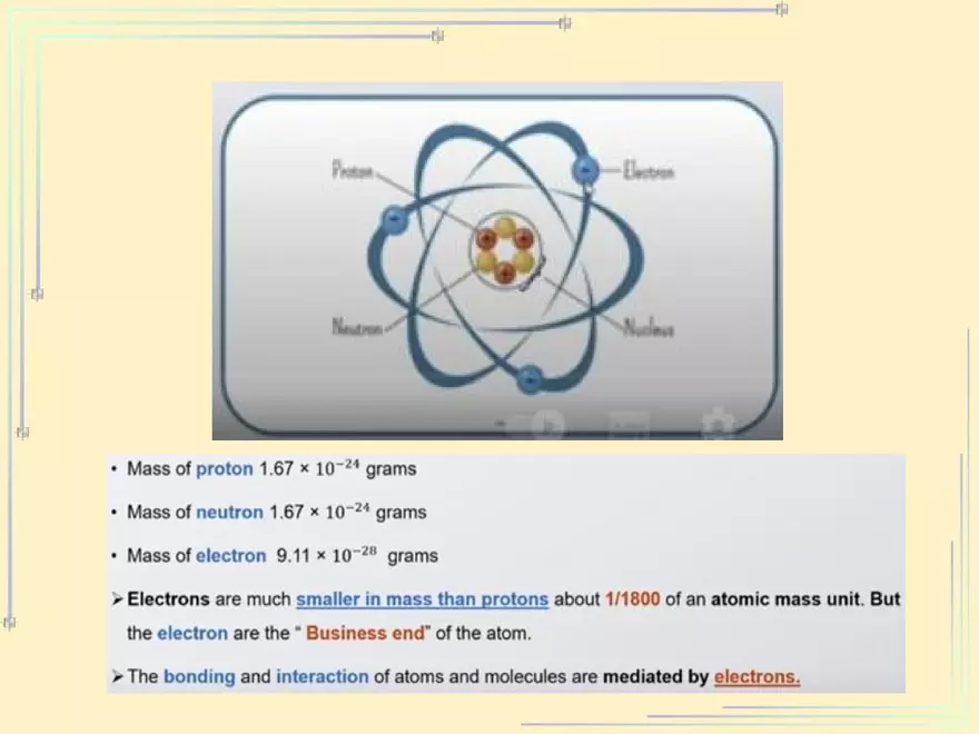 General Chemistry Lecture - Page 6