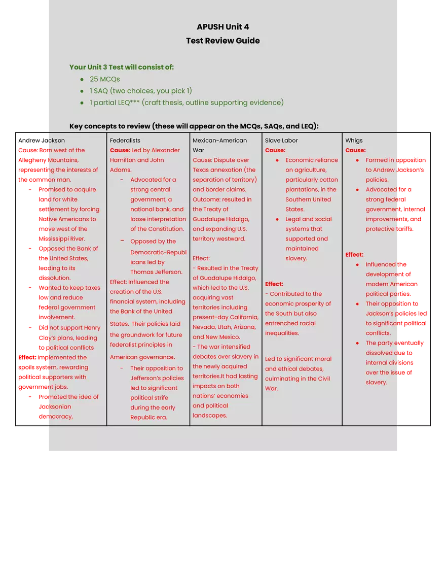 APUSH Unit 4 Test Review Guide - Page 1