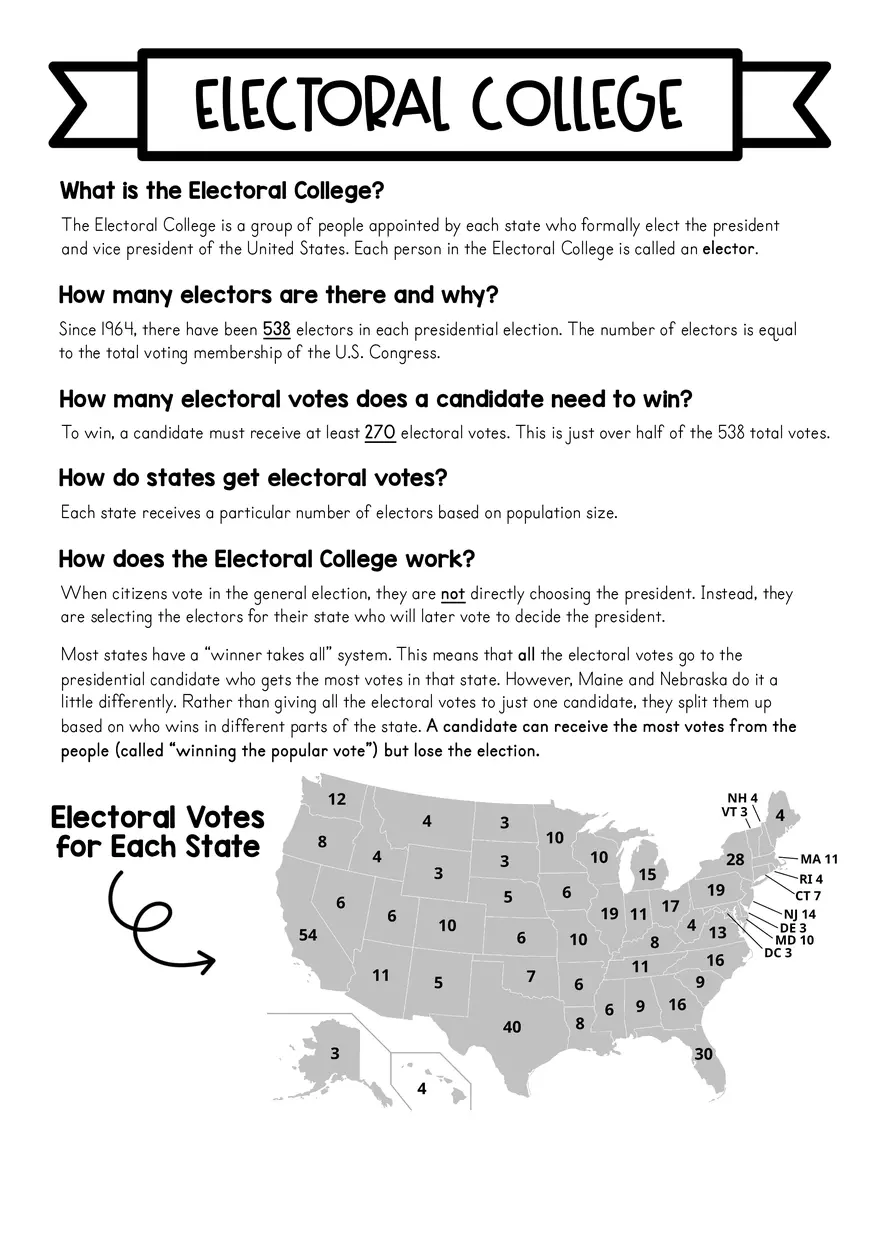 Electoral College - Page 1