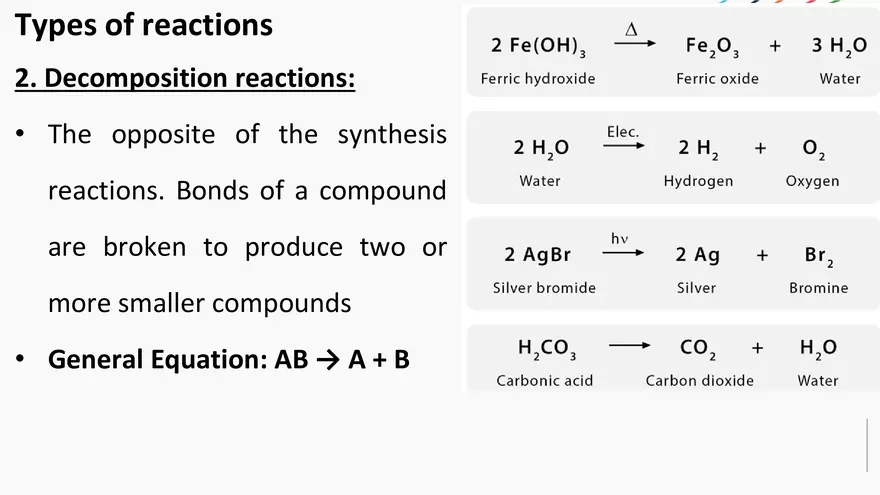 Reactions and Reaction Types - Page 10