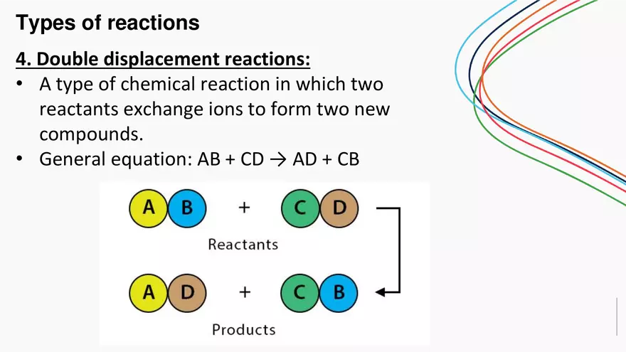 Reactions and Reaction Types - Page 14