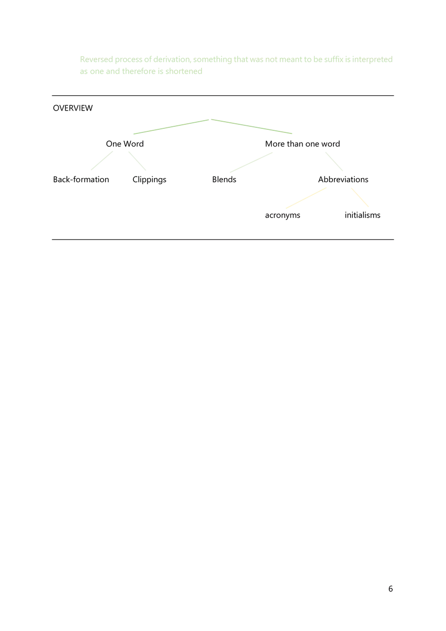 Summary to Introduction to English Linguistics - Page 10
