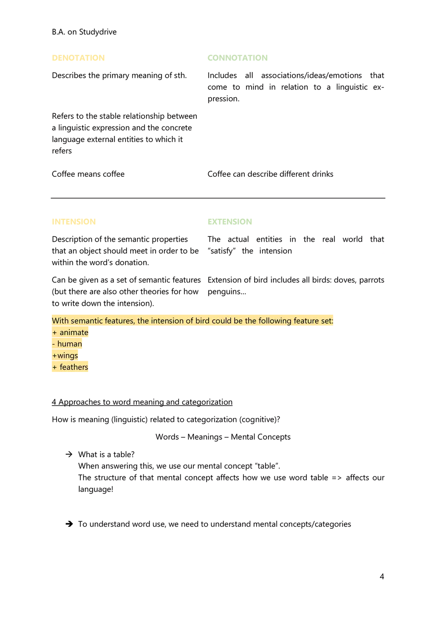 Summary to Introduction to English Linguistics - Page 15