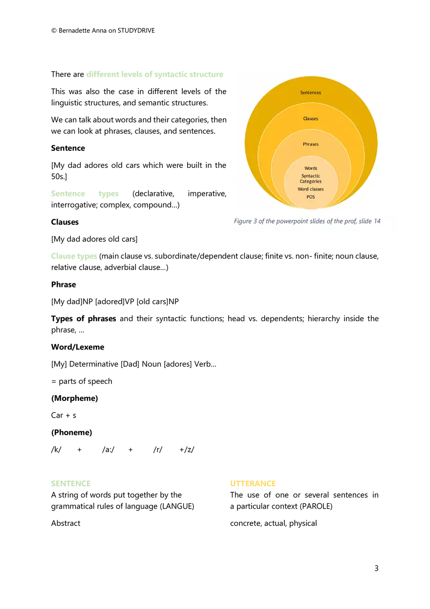 Summary to Introduction to English Linguistics - Page 37